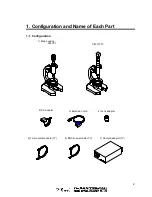 Предварительный просмотр 3 страницы Pearl CM-127 Instruction Manual