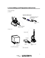 Предварительный просмотр 6 страницы Pearl CM-127 Instruction Manual