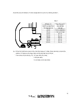 Предварительный просмотр 13 страницы Pearl CM-127 Instruction Manual