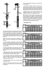 Preview for 3 page of Pearl Iron Jet IRONJ 05 Installation And Operating Instructions