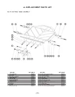 Предварительный просмотр 15 страницы Pearl PA-7R TILE SAW Owner'S/Operator'S Manual