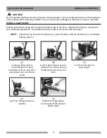 Preview for 11 page of Pearl PA1FS Owner'S And Operator'S Manual