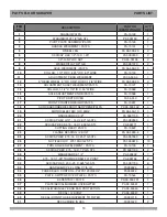 Preview for 19 page of Pearl PA1FS Owner'S And Operator'S Manual