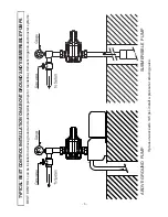 Предварительный просмотр 6 страницы Pearl PCBC16F16S Owner'S Manual