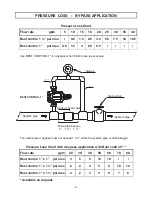 Предварительный просмотр 9 страницы Pearl PCBC16F16S Owner'S Manual