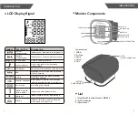 Предварительный просмотр 5 страницы Pearl Vena TMB-988 User Manual