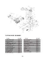 Preview for 23 page of Pearl VX RSPRO R Owner'S/Operator'S Manual