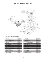 Preview for 19 page of Pearl VX10RSPRO Owner'S/Operator'S Manual