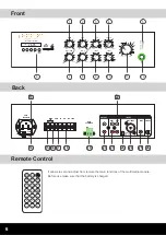 Preview for 6 page of Pearller HY1060MBT Instruction Manual