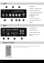 Preview for 6 page of Pearller PA302MBT Instruction Manual