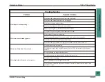 Предварительный просмотр 113 страницы Pearson CE35-T Case Operation Manual