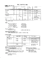 Preview for 7 page of Peavey 1002-8 RQ Owner'S Manual