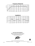 Предварительный просмотр 2 страницы Peavey 112 DLM Specifications