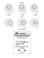 Предварительный просмотр 3 страницы Peavey 1522 HC Specifications