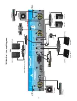 Предварительный просмотр 13 страницы Peavey 3D Mix Pro Operating Manual