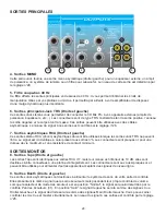 Предварительный просмотр 28 страницы Peavey 3D Mix Pro Operating Manual