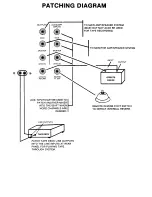 Preview for 5 page of Peavey 601R Operating Manual