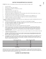 Preview for 7 page of Peavey 6505+ 112 Combo Operating Manual