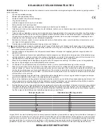 Preview for 12 page of Peavey 6505+ 112 Combo Operating Manual