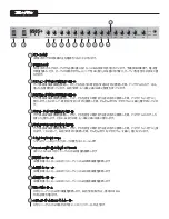 Preview for 75 page of Peavey 6505+ 112 Combo Operating Manual