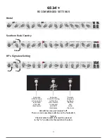 Предварительный просмотр 8 страницы Peavey 6534 plus Operating Manual