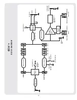 Предварительный просмотр 9 страницы Peavey 6534 plus Operating Manual