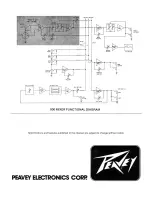 Preview for 8 page of Peavey 900 Mixer Owner'S Manual