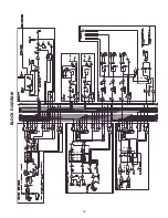 Preview for 14 page of Peavey AAM 2443 User Manual