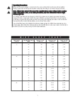 Preview for 5 page of Peavey Architectural Acoustics ICS 4200 User Manual