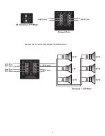 Preview for 13 page of Peavey Architectural Acoustics ICS 4200 User Manual