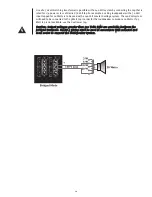 Preview for 14 page of Peavey Architectural Acoustics ICS 4200 User Manual