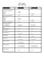 Preview for 16 page of Peavey Architectural Acoustics ICS 4200 User Manual