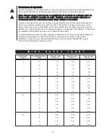 Preview for 19 page of Peavey Architectural Acoustics ICS 4200 User Manual