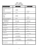 Preview for 29 page of Peavey Architectural Acoustics ICS 4200 User Manual