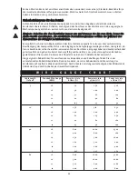 Preview for 32 page of Peavey Architectural Acoustics ICS 4200 User Manual