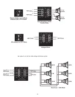 Preview for 40 page of Peavey Architectural Acoustics ICS 4200 User Manual