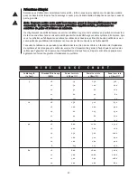 Preview for 43 page of Peavey Architectural Acoustics ICS 4200 User Manual