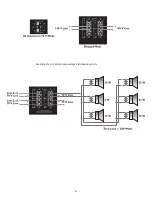 Preview for 51 page of Peavey Architectural Acoustics ICS 4200 User Manual