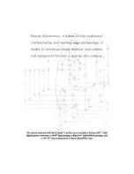 Предварительный просмотр 2 страницы Peavey B-QUAD 5 Operating Manual