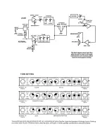 Предварительный просмотр 4 страницы Peavey Backstage Backstage 110 User Manual