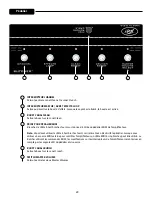 Preview for 29 page of Peavey Butcher Operating Manual