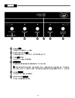 Preview for 53 page of Peavey Butcher Operating Manual