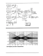 Предварительный просмотр 7 страницы Peavey CD MIX 7032 Owner'S Manual