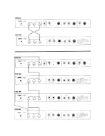 Предварительный просмотр 4 страницы Peavey CEQ 28R Operating Instructions Manual