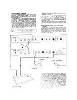 Предварительный просмотр 8 страницы Peavey CEQ 28R Operating Instructions Manual