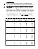 Предварительный просмотр 5 страницы Peavey CS 1200H User Manual