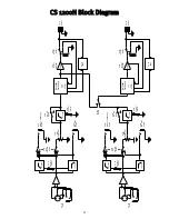 Предварительный просмотр 12 страницы Peavey CS 1200H User Manual