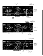 Предварительный просмотр 10 страницы Peavey CS 3000G Operating Manual