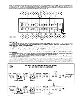 Предварительный просмотр 4 страницы Peavey CS-400 Operating Manual