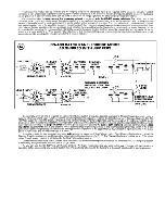 Предварительный просмотр 7 страницы Peavey CS-400 Operating Manual